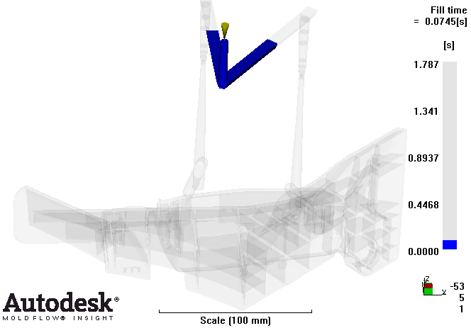 Engineering design